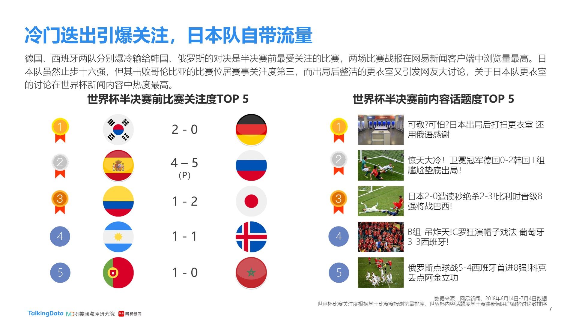 记为英格