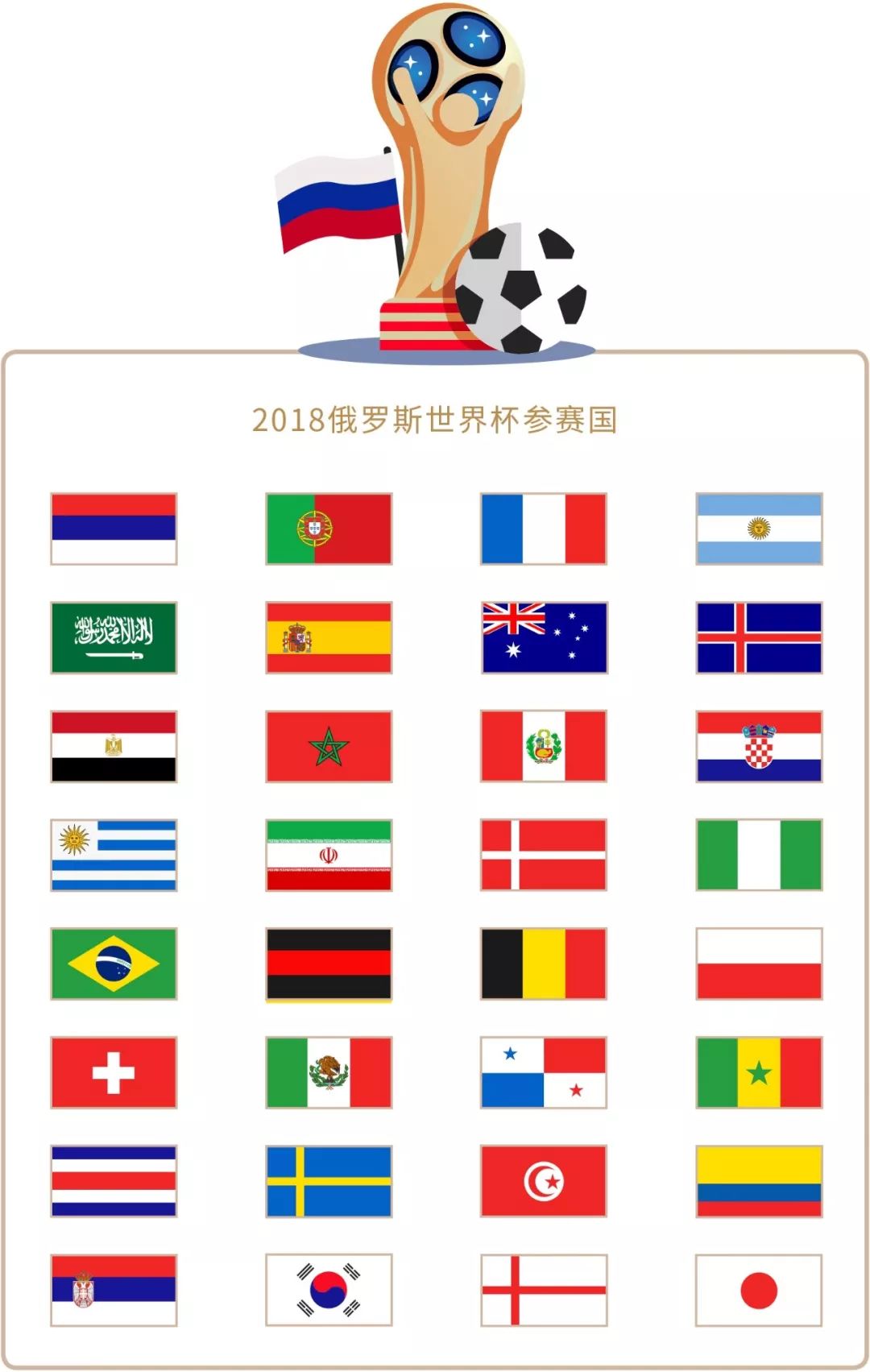 对更强的