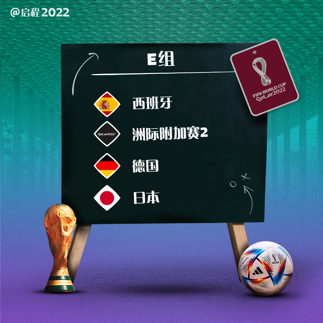 上许多国外